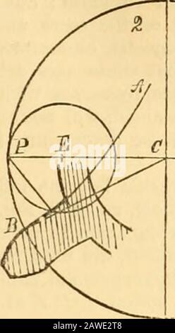 Appletons' cyclopedia für Angewandte Mechanik: Ein Wörterbuch der Maschinenbau und die mechanischen Künste. Stockfoto