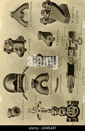 Lokomotivgeräte . Abb. 3. Leach D Single Sander, Mit Anwendung auf eine Achtradlok zum Schleifen der SchienenCuing Nur Vorwärts. Inch, muss so angebracht werden, dass Sand durch die Schwerkraft strömt, wenn der Hebel benutzt wird. Die 454 LOK-GERÄTE. LOKOMOTIVGERÄTE. 455 die Menge des abgeleiteten Sandes wird durch die Einstellung des Kabinenventils gesteuert. Gehärtete Kappen tragen die Abnutzung der Sandstrahlen. Leicht anzubringen und zu warten, bequem Abb. 5.Leach A Sander. Gelegen zur Reinigung und sehr sparsam im Einsatz, sind sie auf vielen Straßen beliebt Stockfoto