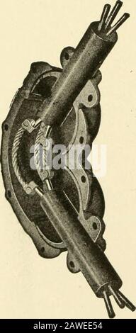 Cyclopedia für angewandte Elektrizität: einen allgemeinen Verweis auf Gleichstrom Generatoren und Motoren, Batterien, Elektrochemie, Schweißen, elektrische Verkabelung, Meter, elektrische Beleuchtung, elektrische Bahnen, Kraftwerke, Schaltanlagen, Kraftübertragung, abwechselnd - aktuelle Maschinen, Telegrafie, etc.. Stockfoto