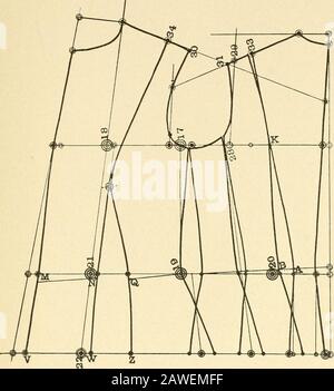 Merz's praktisches Schneidesystem für Damenjacken und -Umhänge .. . i Zoll von 29 bis 31 und Kurvenlinien wie dargestellt. Die Breite des Seitenkeiles, 31und 33 auf die vordere Schulter, 30 und 34, übertragen und die Linie von34 durch den Dart Point auf N und W zeichnen, Und vom Dartpoint bis Q und bis z. Die Einteilungen für die Seitenstücke an Brust-, Taille- und Hüftlinien sind die gleichen, wie in den Diagrammen III und III beschrieben Für Damenjacken und -Umhänge. 21. Diagramm V. Merzs Praktisches Schnittsystem Diagramm VI ENG ANLIEGENDE JACKE, ZWEI NÄHTE OVERSHOULDER. Für zwei Nähte über der Schulter, teilen Sie den Bac Stockfoto