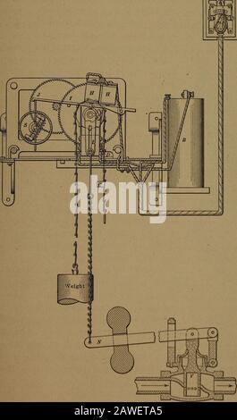 Mechanik des Haushalts; ein Studiengang für Hausmaschinen und mechanische Haushaltsgeräte. Abb. 53.-Thermostat komplett mit Regler, Batterie und Motor, an ein Dampfversorgungsventil angeschlossen.5 66 MECHANIK DES HAUSHALTS Während dieser Bewegung hat der Arm L den Ventilarm N abgedreht und das Ventil gibt den Heizkörpern Dampf zu. Gleichzeitig wurde der Schaltkreis M vom rechten Kontakt nach links verschoben, und der Schaltkreis ist bereit, in der Steuerung am Punkt K Hergestellt Zu werden, Wenn die Temperatur um einen ausreichenden Wert gesunken ist. Die Steuerleiste C macht Forts Stockfoto