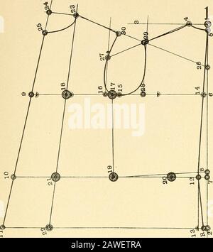 Merz's praktisches Schneidesystem für Damenjacken und -Umhänge .. . E und ]/&gt; Zoll von 14 bis 9= i8j4inch für 36 volle Büste. Auf der Taillenlinie fnjin Mittelpunkt Punkt 19 bis 20 ist yi Taille =6^4 Zoll, und von 20 bis 21 Taille Maß, i 2/4 Zoll.Zeichnen Sie die vordere Teil Führungslinie von 18 bis 21 Downwardsto Einrichtung 22, und von 21 bis 18 nach oben zu estably2^. Das Maß für die vordere Tiefe beträgt 113/^ Zoll. Nehmen Sie die Rückmessung von 5 bis 4 = 2 Zoll, und mit diesem Betrag von 16 bis 23, wo iiyi Zoll die Linie erreichen. Platz von 23 bis 24; von 23 bis 24 ist i^ pleite. Zeichnen Sie eine gerade Linie Stockfoto