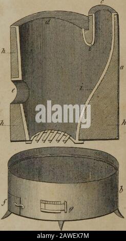 Das neue Dispensatorium von Edinburgh: Enthält ITHE-Elemente der pharmazeutischen ChemistryIIThe materia medica. IIIThe pharmazeutische Zubereitungen und Zusammensetzungen . EG.ll KjplO Stockfoto