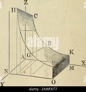 Analyselemente, die auf die Mechanik von Maschinen und Maschinen angewendet werden. 5.] ANALYSEELEMENTE. VolumQ z; außerdem zeigen die Koordinate der Kurve P GH Thevolumen für eine und dieselbe Temperatur AN^y und die Koordi-nates des geraden KP^ die Volumina für eine und den Samendruck AM^ x an. Art. 5. Wenn die unabhängige Variable einer Funktion oder abscissaAM=x^ Abbn. 9 und 10 der entsprechenden Kurve müssen um eine infinitesimale Magnitude MN^ erhöht werden, die wir durch 9^ infundieren, die entsprechende abhängige Variable, orordinate MP = y, geht in NQ^y^^ über Stockfoto