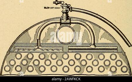 Die Lokomotivgeräte. Der Kopf würde ihren Anteil nicht überschreiten. (Das liegt daran, dass alle unter Druck stehenden Flüssigkeiten den nächsten Outletfirst suchen.) Um dies zu überwinden, wurden die kleinen (Mitte der Saugeröffnung in der Mitte des Ziehölkopfes am kleinsten und die Größe der Anderszunahmen mit der Entfernung vom Zentrum. Thematter, der dies umgibt, ist immer wassergetränkt und ist ein weicher Sluh, der leicht vom Vorsurein des Kessels entfernt werden kann. 22 338 LOKGERÄTE. Da die Verunreinigungen über und um den Abziehkopf vor dem Wasser und dem Dampf liegen, werden die Pres Stockfoto