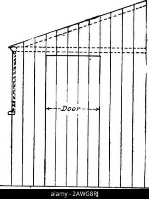 Das praktische Notizbuch des britischen Bienenhalters, gefolgt von einer Beschreibung des W.B.Chive und seiner Herstellung, einem hausgemachten Hive aus gebrauchten Kisten, wie man ein Bienenhaus baut, und kurzen Regeln für das Management beweglicher Kamm-Nesseltiere . p das ganze starr. Der Boden trägt das ganze Gewicht des Hauses. Wenn man so gebaut ist, kann man die Haustopieken bei Bedarf zur Fortbewegung mitnehmen. Die Tür ist für die Öffnung geeignet, mit Felgenschloss versehen und mit 1 Zoll aufgehängt. T-Scharniere. Die Tür öffnet sich langsam in der Skizze nach innen, aber es könnte bequemer sein ( 68 ), nach außen zu öffnen, um zusätzlichen Platz zu bieten. Undei- Stockfoto