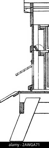 Das praktische Notizbuch des britischen Bienenhalters, gefolgt von einer Beschreibung des W.B.Chive und seiner Herstellung, einem hausgemachten Hive aus gebrauchten Kisten, wie man ein Bienenhaus baut, und kurzen Regeln für das Management beweglicher Kamm-Nesseltiere. Skala IFT. 2 Fuß Iiiii mil TLJL Füße. Aus Zeichnungen meiner eigenen Nesseltiere, die im Jahr 1892 angefertigt wurden, und die folgende Beschreibung gilt für sie:- Die Boden-Brett-Bespannung von Toof;- Därme, Bodj- und Überschußkisten, bestehen aus ausgesuchten amerikanischen Gelbkiefern, die eine halbe Dicke von der Säge entfernt sind, ^und, wenn sie mit der Perfektion von heute geschnitten werden, ist die erforderliche Anrichte ein Handkleid Stockfoto