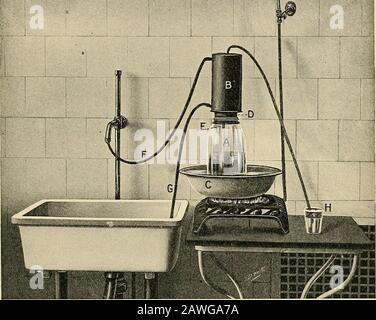 Der Operationssaal und der Patient; eine Anleitung zur vor- und Nachbehandlung . Abb. 20.-Glas-Drainagetube mit Gummiwulst und Gaupelstreifen. Vorbereitung DER INSTRUMENTE UND VERSORGUNG 53 gleichmäßig auf Glasspools gewickelt, ein Hof mit Katgut auf jedem Spool und jeder Schieber in einem Glycerin-Jelly-Glas platziert. Jeder Becher ist mit Alkohol gefüllt, die Kappe leicht angeschraubt und die Gefäße aufgesetzt, in einen Glasbecher mit zwei Quarten und mit Alkohol überzogen. Dieser Mixbecher wird dann in ein Wasserbad auf dem gasherd gelegt (unbeleuchtet). Eine Plattform mit Drahtgeflecht, wie z. B. IS. F Abb. 21.--Apparat für Sterili Stockfoto