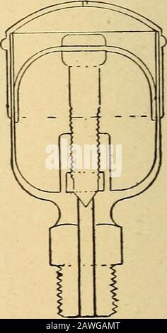 Lokomotivgeräte . Abb. 1. Abb. 2. Führungsbecher. Führungsring. Das Lager während der Fahrt mit Schmiermittel, zum Einspeisen oder gar kein Öl im stehen und zum Auffüllen von kpi-Öl, wenn das Lager heiß wird. * Es gibt so viele * Das Thema Schmierung und Schmiermittel wird in TheScience of Railways genannt, und der Leser wird auf den Genera] Index verwiesen, der für weitere Informationen in diesem Zusammenhang verwendet wird. (284) LOKOMOTIVGERÄTE. 285 verschiedene Arten von Ölbecher, viele davon mit Klaps, dass es unmöglich wäre, diese zu beschreiben. Die folgenden Beispiele dienen jedoch ina Stockfoto