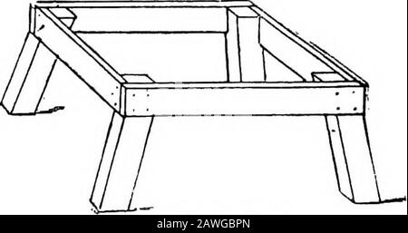 Das praktische Notizbuch des britischen Bienenhalters, gefolgt von einer Beschreibung des W.B.Chive und seiner Herstellung, einem hausgemachten Hive aus gebrauchten Kisten, wie man ein Bienenhaus baut, und kurzen Regeln für das Management beweglicher Kamm-Nesseltiere. "Pi?". 6.-Shallo-w Fmiue Bos. •nur 15 Zoll Jong. Die Kapazität dieser Schachtel beträgt zehn flache Rahmen5. Tief, mit gewöhnlichen Enden und zwei Tliin-Rutschen aus Holz oder•acht ähnliche Rahmen mit breiten W. B. C. end.s. ( 58 ) Der Bienenstock ist, wie beschrieben, ohne Beine und wir benutzen den Ständer (Abb. 7). Für einen beiläufigen Beobachter ist der Ständer einfach vier Beine und vier seitliche Stücke genagelte toge Stockfoto