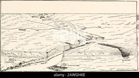 Die physische Geographie des Staates New York . n tdistetch des ruhigen Wassers die Soundings offenbaren eine Tiefe von 189 Fuß an einem Ort und an mehreren anderen Stellen von 160 Fuß (Abb. 143). •^^^•^^ * r£±.-: ..i^:-.:. •-.; 1 in der Nähe der Eisenbahnbrücke die Schlucht raht ziemlich abrupt, und die aktuellen Quick-ens, bis sie zu einem Furiousmass aus Wasserrinnen umgebildet wird, wodurch sich die Whirlpool-Rapids-ABB. bildet. 144. Die beiden Ebenen und das Escarpment, mit (Abb. 158) . Der Whirlpool ist schlecht - der Kanal St. Davids auf dem f, F., rechts (nach Gilbert). Inerie ein ap-parent große Blöcke des Niagara-Kalksteins, die werfen Stockfoto