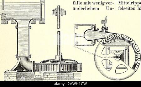 Meyers grosses Konversations-Lexikon: Ein Nachschlagewerk des allgemeinden Wissens. Stockfoto