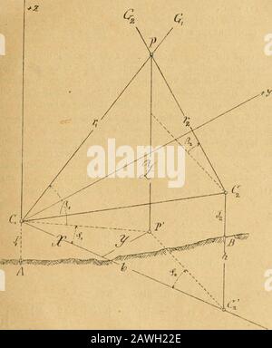 Archive internationales de photogrammeInternational Archive of Photogrammetry . ichtssbstimungen in der Photogrammetrie. Von Privatdozent Dr. A. Haeipfer lu Prag. In der Sammlung: "Das Grundprobleme" der Photogrammetrie, seinerechnerische und graphische L()gesungene neuste Fehlersübersetzungen) hatten Prof. E. Doleî^al die Raumkoordinaten eines photogrammetrisch aufge-nonimspessenen Punktes /- auf analytisch Wege beschimm, ramt,^ i4. Band. 1UU6, S. IH HIA &6. INÏERNATi Stockfoto