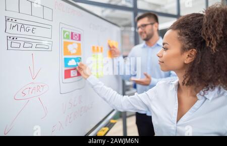 Designer, die die Entwicklung von UX-Anwendungen auf der Website zeichnen. Konzept der Benutzererfahrung. Stockfoto