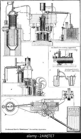 Wissenschaftlicher amerikanischer Band 35 Nummer 03 (Juli 1876) . wurde vom Boden des Kessels gebracht, A, und füllt den Zylinder par-tially aus, u. Aus diesem Wasser ist das Ammoniak fast erschöpft, und es saugt daher das Gas, das durch Rohr in es ausgestoßen wird, t. Auf der linken Seite von VES-sel V befindet sich eine Wasserstandsanzeige. Innerhalb des Behälters, w, wird aworm, der Wasser über die Leitung, &lt;?, vom eleva-ted Reservoir, s, erhält. Nachdem das Rohr zum Boden der Spirale hindurchgeleitet wurde, kurvt sich das Rohr nach oben und steigt dann (markiert 6) näher zum Boden des Gefäßes, y, ab, wo es sich entlädt. Das Wasser aus dem Kessel Stockfoto