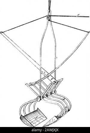 Wissenschaftlicher amerikanischer Band 35 Nummer 03 (Juli 1876) . Apfelgabel in der beigefügten Gravur dargestellt. Der Apparat ist für den Umgang mit Heu, Dung und ähnlichen Materialien durch Pferdekraft geeignet. Es kann auch für das Entfernen von Steinen usw., von den Böden von Schallteichen eingesetzt werden und wird verschiedene andere praktische Nutzungüber einen Bauernhof finden. Die gebogenen Zinken. A, sind zueinander schwenkbar, und ihre oberen Enden sind starre Ballen gebildet. An den Enden des Drehbolzens ist ein Gabelkopf, D, gedreht, an dem der Hubropis befestigt ist, wie in der Abbildung dargestellt. Zu den Bängeln der Arme sind die schwenkbaren Hebel, F, Stockfoto