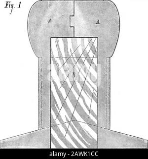 Wissenschaftlicher Amerikanischer Band 35 Nummer 03 (Juli 1876) . ODANIELS VERBESSERTE WAGEN BEAKE. Herstellung und Verkauf dieser Schiene unter einem Lizenzvertrag, Adressat Erfinder, S. Sutton, Lissabon, Linn County, Iowa. Eine Verbesserung Der Minnftctnre oder Slivermirrors. Bei einem kürzlich stattgefundenen Treffen der Pariser Soci6t6 dEncouragementdes Sciences beschrieb M. DSbray eine neue Methode, mit der die bisher vorhandenen Schwierigkeiten bei der Vorbereitung von Silberspiegeln auf Toremove ausgelegt wurden. Aus dieser Adresse extrahieren wir folgendes: Bis zum Jahr 1840 wurden ausschließlich Glasspiegel hergestellt. FI(l. 2 Stockfoto