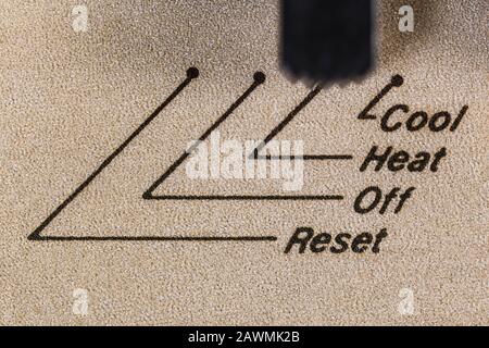 Makro-Nahaufnahme des alten Thermostat-Heizungs- und Klimaanlagen-Steuerschalters. Stockfoto