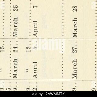 Sessionpapiere des Dominion of Canada 1906 . Zusammenfassung DER RÜCKSENDUNGEN 391 SITZUNGSDOKUMENT Nr. 29 T-t Oi Cj CN 1-1 XI o XI (H £ e a fc &lt; S - ira o m e C-) x!  w X) a. CS fe &lt;&lt; § -. Stockfoto