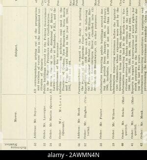 Sessionpapiere des Dominion of Canada 1906 . Zusammenfassung DER RÜCKSENDUNGEN 391 SITZUNGSDOKUMENT Nr. 29 T-t Oi Cj CN 1-1 XI o XI (H £ e a fc &lt; S - ira o m e C-) x!  w X) a. CS fe &lt;&lt; § - Stockfoto