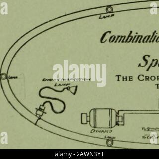 Kingston Stadtverzeichnis von Juli 1907 bis Juli 1908, einschließlich Verzeichnissen von Barriefield, Cataraqui, Garden Island und Portsmouth. . Uulcan MAOiaiir RA-reivT" Coml/mA/wn yiic/il LIGH/mg und MOTORFUNKSYSTEM Die Croftan Storage Battery Co. toronto canada Stockfoto