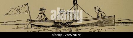 Harper's Bootstouren für Jungen; Ein Führer zum Motorboot, Segeln, Kanufahren und Rudern. Am Ende 52 EIN BOOT MIT EINEM SCHRAUBENPROPELLER der Röhre, die Schraube fest mit der anderen Hand halten.Sobald genug aufgewickelt, stellen Sie das Ruder ein und legen Sie das Boot ins Wasser. Lösen Sie die Schraube, und das Boot wird sich lösen. Der Gummizug ist ziemlich aufgewunden. Der Abstand, den er zurücklegen wird, wird durch das Ausmaß reguliert, in dem der elastische Aufstand ist. Kapitel VI SCHAUFELRÄDER FÜR EIN KLEINES BOOT VOR EINIGEN Jahren, während Sie bei Freunden, die in New Jersey leben, am Ufer eines der schönsten Riversin der St bleiben Stockfoto