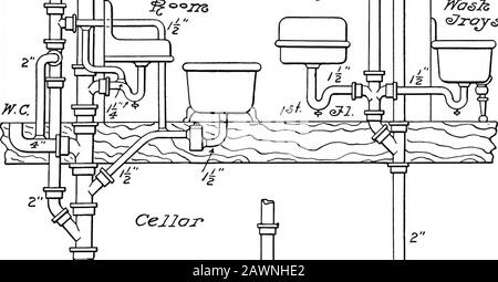 Moderne Sanitäranbauten illustriert; eine umfassende und gründlich praktische Arbeit über die modernen und am meisten anerkannten Methoden der Sanitäranbau .. . 2 (^2Jz2t. S. Stockfoto