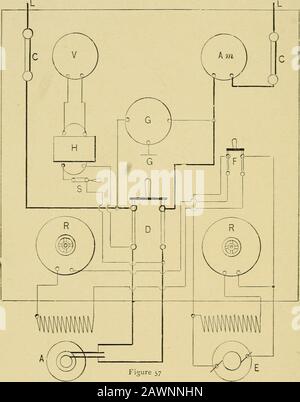 Schaltanlagen für Strom-, Licht- und Bahnbetrieb, Gleichstrom und Wechselstrom, hoch- und Niederspannung . die Funken beim Abtrennen der Schaltkontakte zu erzeugen. Alle Geräte und Instrumente, die auf den Continuouskurven-Schalttafeln verwendet werden, werden auf Wechselstromtafeln verwendet, und außerdem mehrere andere Geräte, die auf ersteren nicht benötigt werden. Das Objekt dieser Geräte und ihre Lage in der Schaltung kann durch vereinfachte Diagramme deutlich gemacht werden. Abb. 57 zeigt die Schaltgeräte und den appa-ratus, und die Art und Weise, wie sie zur Steuerung in den Schaltschrank gesteckt werden Stockfoto