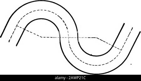 Eine Abhandlung über den Autobahnbau . Abb. 47. Zusammengesetzte Kurve. Abb. 48. Kurve Umkehren. Stockfoto