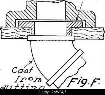 Moderne Sanitäranbauten illustriert; eine umfassende und gründlich praktische Arbeit über die modernen und am meisten anerkannten Methoden der Sanitäranbau .. . ^ras&lt;3. Welligkeit Stockfoto