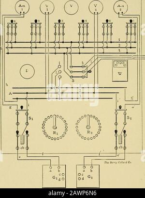 Schaltanlagen für Strom-, Licht- und Bahnbetrieb, direkt- und Wechselstrom, hoch- und Niederspannung . die Verbindung mit dem Stromkreis und bei einem eventuellen Leck in der Insula wird die Tatsache durch die Verschiebung des Anzeigers des Gerätes aufgedeckt. Die von uns bisher besprochenen Schaltanlagen sind für das einfache Zweileitersystem, das die onegenerisch für die mit einem Ausschaltwerk ausgelegten Verdrahtungsgebäude verwendet wird, aber auch für die Verteilung von Zentralstationen, und auch für große isolierte Anlagen, bei denen der Strom zu einem erheblichen Abstand transportiert wird, dem Dreidraht, begrenzt Stockfoto