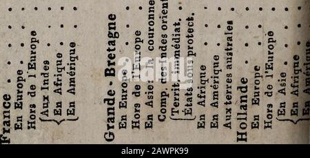 Almanach de Gotha. O o o o o o 3 Novo 3 ICQO cm^ Hvovocoooo o ci MT^ ci m CO Cl CO ^t O^f t-&lt;2 O CD0 VO m acjvo oor^r^ oc" EO^c CO VC CO ^t- CMOVOCO lo CO o o o c tvo CO g CO t&t; CO "=f COO VO VC " LO bis VO oo"ocotv-"rroiocii&gt;.o coci OiOOOOOOOOOOI&gt;&gt;/5 Csvo CO OOI&gt;IOCL Clt^-SS-lßvOt^Tl- ^-CO 00 cl Cl •O £ O • O 1. O O O O O; O O O O O O O O O O O O O O O O O O O O O O O O O O O O O O O O O O O O O O O O O O O O O O O1 O O H H H M K . M H M M H rf&lt;5t- * t"3-"3-"rt-"3-so aorroovo m CMN^tv. MVO cco ao oooao ovo MinWomo oco m OI&gt; m* CM&gt;CO t-l M H ao c* V© ö o o o *  . CMO Cl COCO O "OVO Ot&gt;CO m " S8 88i OSO lOiO t I&gt;XOCO H M m Stockfoto