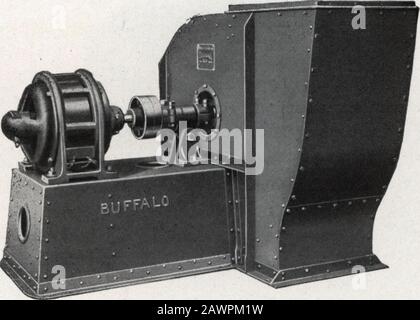 Katalog NO201: Buffalo Niagara Konoidalventilatoren . Niagara CONOIDAL (TYP N) F  A N S. FuII Housin£ Niagara Conoidal Lüfter und Motor, Überhängte Blast-Wheel, linke Ausladung Stockfoto