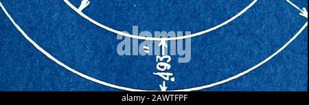 Untersuchung der Eigenschaften von gekühltem Gusseisen als Material für Permanentmagnete . •"- 5 St. 5 J Li "rf oh* &gt;i" Stockfoto