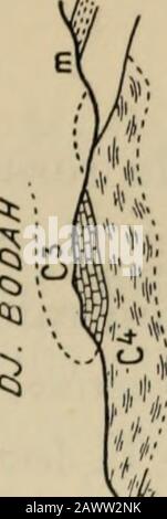 La Face de la terre (das Antlitz der Erde)Traduit de l'allemand, avec l'autorisation de l'auteur et annotée sous la direction de Emmde MargerieAvec une préfpar Marcel Bertrand . nts, de la même manière que lazone du Mont-Blanc sest trouvée incorporéeaux Alpen. El ainsi se pose une fois de plus le pro-blème de la Signification des schistes violetset des Traces de Gypse, si faibles quellessoient, qui, dans le Nord-Est de la Sicile, sousle nom de " couches DALI", recoouvrent-tement le Massif Péloritain. La difficulté quily a parfois à prouver lexistence du Trias estbien mise en évidence par Stockfoto