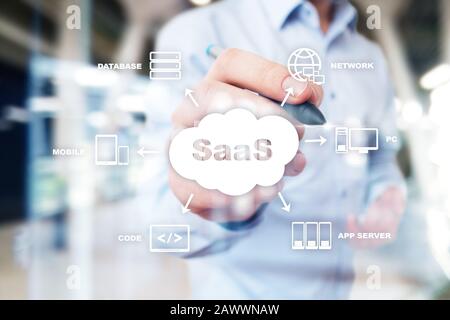 SaaS, Software as a Service. Internet- und Netzwerkkonzept Stockfoto