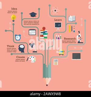 Infografik zur Bildung in flachem Stil. Vektorgrafiken Stock Vektor