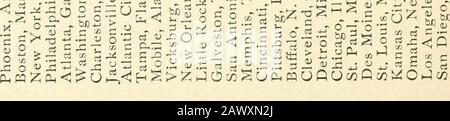 Klimatographie der Salt River Valley Region von Arizona, dem Land der Gesundheit und des Sonnenscheins. .Of&gt;)^ . TN,NO -O -O t^ t^ FN t^ FN fNNP O t^) i-^O NO&lt;^ ^^S^jConOno. T^ f-.NO NO NQ nq -o FN-O NQ O NQ O O Ono&lt;^)Co-0 No (mc.0 O^ O O O O O 2 O O O O O; O O O O O O O O O O O O O O O; O O O O O O O O^ t^t; O O O N; B ^ ^ S &lt; Ji o g 5 --^ trjZ -a S - ^, c ,-, . o. O 2 &gt;&lt;?^•^ 5 " u u " o £poa. ^ VO M^ N M-o t^t^ VQ o m m lo lio lo m UT irjsO r^lo ui vo lo iri lo 1 VQ VQ t^ VQ Is. T^ t-V t^!&gt; T^ t^ t^t ^^^ t ^0 O ^ 0 VO^ 0 -O^^ t^ t^ t   t   t K. (^ tv N., tv t^ tx. T^ &lt;1 00 K) 00 d-O ?* rt- O O M-00 -^ ? Stockfoto