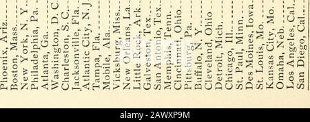 Klimatographie der Region Salt River Valley in Arizona, dem Land der Gesundheit und des Sonnenscheins . t;^^0&lt;i&lt;^)0-0^l^&lt;iOO^^ o^ o r ^&lt;A^tvo t^ o^ r^ r^r^ r^ oo r" n. T^ o^^-o)^O ^-o^O-o^^ O-o^^•^^^ ^^^^^^ ^ O CN] 1-vo 00 N OOO ^rrovooooo nr--1^ r^!&gt;• r 00 r^i&gt;r^oo r&gt;-t^i&gt;.t^oo N-O &gt;N &lt;i^ O0o0^ o^t-o^ ^t-o^ t-o^ t-o^ t-o^ t^^^^^^^^^^^^^^^^ V)^o ^o o &lt;:i o VO ^&lt;i&lt;^ M-^Ovo^VO ^) tViOO^o NVO Stockfoto