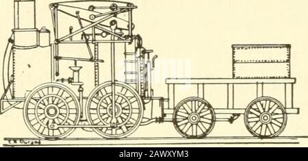 Geschichte und Regierung der Vereinigten Staaten für Abendschulen . Cotto-N GLX 84 OUR BUSINESS AFFAIRS m. Zu einem enormen Anstieg des Wasserverkehrs entlang der Binnenseen und Flüsse. Im Jahr 1819 überquerte ein Dampfschiff den AtlanticOcean. Im Jahre 1830 kamen die Dampflok und die Bügelbahn in diesem Land in die Praxis. Thenews Eisenbahn führte zu noch größeren wirtschaftlichen Veränderungen als die Dampfschifffahrt, die über Mautstraßen verfügte, während die Linien der Dampflok-Motive fast zum Vergnügen des Menschen nach Norden, Osten, Süden und Westen gehen konnten. Vor den frühen 1860-Lokalbahnen waren in allen zu finden Stockfoto