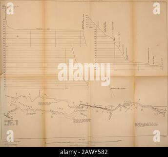 Wasserressourcen des Penobscot River Basin, Maine. Noh-m?nviN LAKE II -  :l-? --1 PLAN UND PROFIL WEST BRANCH PENOBSCOT RIVER MAINE CHESUNCOOK LAKE TO AMBEJEJUS LAKE. ILVER JUS LA PLAN AND PROFILE WEST BRANCH PENOBSCOT RIVER MAINE CHESUNCOOK LAKE TO AMBEJEJUS LAKE IF 1! 1 1 1 1 11^! 1 1 ^^ 1 5 -&gt;- ®-j.-r. Stockfoto