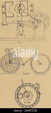 The Wheel and Cycling Trade Review. Mein Sohn, weder laut reden noch Rapidsprechen ist Argument, aber viele gibt es Incycling, die denken, dass es ist, und die AC-Cordingly handeln. EINIGE NEUE ZYKLUSMOTOREN. Ich gebe einige Skizzen in den Begleitdiagrammen zweier neuer Anwendungen von Auto-matischen Bewegungen zum Antrieb von Fahrrädern. Der erste ist als Arbeitsmodell dargestellt, bei dem ein aufrechter A ein Lager für den Zylinder B stützt. Dieser Zylinder ist ungerade gebaut und an B mit einem speziell vorgefertigten Metall geteilt. Die Seite D ist ein Magnet, während die eC aus demselben Bestand besteht, jedoch mit einer Akomposition bedeckt ist, die t abschneidet Stockfoto