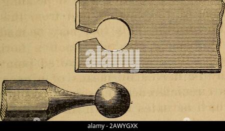 Das Werkzeug-Werkzeug-BuchWie praktischen Regeln und Vorschläge für den Einsatz von Maschinisten, Eisenarbeitern und anderen . sind wie zuerst erklärt schwenkbar; das Umstellen erfolgt kreisförmig, um die Sphärenform zu bilden. Das für Holz verwendete Werkzeug kann in Form einer Gabel an ihrem Schneidende hergestellt werden, und diese Gabelenden schneiden sich viel näher an die cen-ter heran. Und entfernen Sie mehr Holz, damit sich die Arbeit näher an der Kugel an den Punkten nähert, als wenn es nicht so gemacht wäre. Die Köpfe der Drehmaschinen sind im Allgemeinen so geformt, dass sie zwischen^eine ausreichende Bewegung des Werkzeugs bevorzugen, um sich nahe an diese zu bewegen Stockfoto