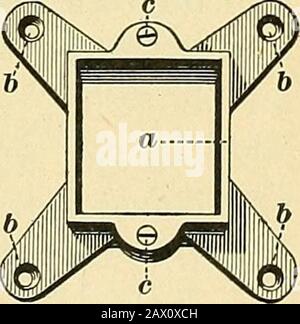 [Elektrotechnik.] . Abb. 22. Abb. 23. Kasten oder Rahmen der genannten Art. Ein Teil der Vorstandssitzung, die eine Öffnung hat, die groß genug ist, um die Schachtel zu erhalten, ist zwischen den Nieten nicht zu finden. Der Kasten ist so montiert, dass die Kante A bündig mit dem Putz kommt. Die Box wird mit Schrauben an b, b befestigt und der Schalter wird mit Schrauben c im Rahmen befestigt, c. Die Verwendung dieser Rahmen macht eine Arbeit und der Schalter wird sicher gehalten. Die Schalter selbst sind normalerweise in den Kisten installiert, um die Befestigungen zu lösen. Bei der Auswahl von Switches zahlt sich die Auswahl von getgood aus. Viel t Stockfoto