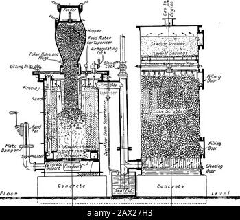 Absauggasanlagen . zum Anheben des Ventils vom Sitz beim Laden. Crossley Plant. - Der Hersteller besteht aus einem zylindrischen Chamberin mit einer feuerbewehrten Auskleidung, die durch eine Sandschicht von der Außenseite des Metalskins getrennt ist. Dieser dient dazu, den Wärmeeinraum im Ofen zu halten. Die feuerbewehrte Verkleidung ruht auf einem Metallring, der von zwei gusseisernen, segmentförmigen Superhära getragen wird, die im heißesten Teil des Feuers placedin und auf einer flachen Platte rechts über dem Hersteller angebracht ist. Diese Trennung des Bodens der Feuerziegelverkleidung und des Grats sowie das Vorhandensein des Metallrings im h Stockfoto