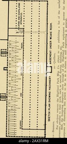 Nützliche Informationen für Baumwollhersteller . 1297 Atlanta, GA., STUART W. CRAMER, Charlotte, N. C. Highland Park Mill Nr.* 3, Fortsetzung*. 1298 Atlanta, GA., STUART W. CRAMER, Charlotte, N. C., Inhaltsverzeichnis. Band III Abschnitt III* Rohwaren- und Skeinfärbemaschinen, im Allgemeinen 966 Klauder-Weldon Färbemaschinen 966-968 Vakuum-Rohstoff-Färbemaschinen 969-970 Cramer Automatic Färbemaschinen 971-982 Schaum & Uhlinger Hydro-Extraktoren 983-989 Kitson Roh-Lagertrockner 990-991 Scheibenräder 992-993 Blawer-System für Rohgarne, 994 Garne, 994 Im Allgemeinen 995-997 Warp Boiling ^Maschinen 998-999 W Stockfoto