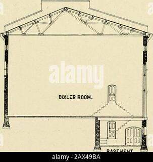 Nützliche Informationen für Baumwollhersteller. M DETAIL ABSCHNITT DER BUNDRINNE. DETAILHÖHE DES FRÄSERS. KELLER. ABSCHNITT A-B. Der obige Schnitt zeigt den Querteil von Kesselraum und Grundierung zusammen mit Details von Kornice. 1266 Atlanta, GA., STUART W. CRAMER, Charlotte, N. C. Highland Park Mill Nr. 3, Fortsetzung. Highland Park Power House, Fortsetzung. Stockfoto