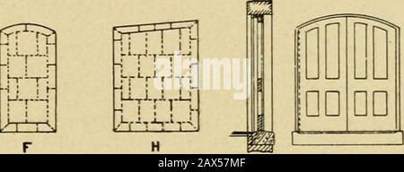 Nützliche Informationen für Baumwollhersteller . A, B, C, D, E, F, G, H, I, J und K zeigen Höhe und Grundriss von Mühle- und Turmfenstern. Abschnitt A und großer Plan sind Details zu Teilen. 1248 Atlanta, GA., STUART W, CRAMER, Charlotte, N. C. Highland Park Mill Nr.^ 3, Fortsetzung. FF ^1 c [ r-;-t- i n n i IDDDl-- U^-€. ^ ^ DD - ] D I B U Stockfoto