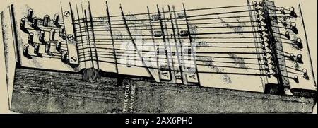 Geschichte der amerikanischen Pianoforte: Ihre technische Entwicklung und der Handel. S. G Mehlin & Sons Grand Plate und Skala für Aufrechte. Patentierter 25. Mai. S. G. Mehltn cv: Sons Hammer Scale. Januar 1885 Patentiert. Stockfoto