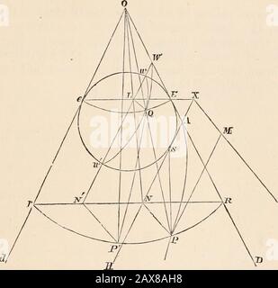 Eine geometrische Abhandlung über konische Abschnitte, mit zahlreichen BeispielsFür die Verwendung von Schulen und Schülern in der UniversiiesWie Anlage über harmonisches Verhältnis, Pole und Polare und Gegenseitigkeit. Oi so eround, dass der Winkel DOI der samein aller Positionen ist, Und gleich dem Komplement von 1)01. Wenn wir dann durch einen Punkt A auf der gemeinsamen generatingline OB zwei Ebenen im rechten Winkel zur Ebene des Papiers und parallel zu OI und Oi zeichnen, schneiden sie die Zapfen in zwei Hyperbolas, deren halbtransversale Axeswill jeweils AC, 00 und deren halbkonjugierte Axeswill sein Stockfoto